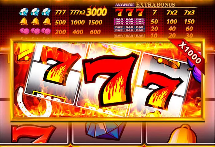 Variedad de Juegos de Tragamonedas Actuales Elegibles para Tiradas Gratis de Ggpoker.